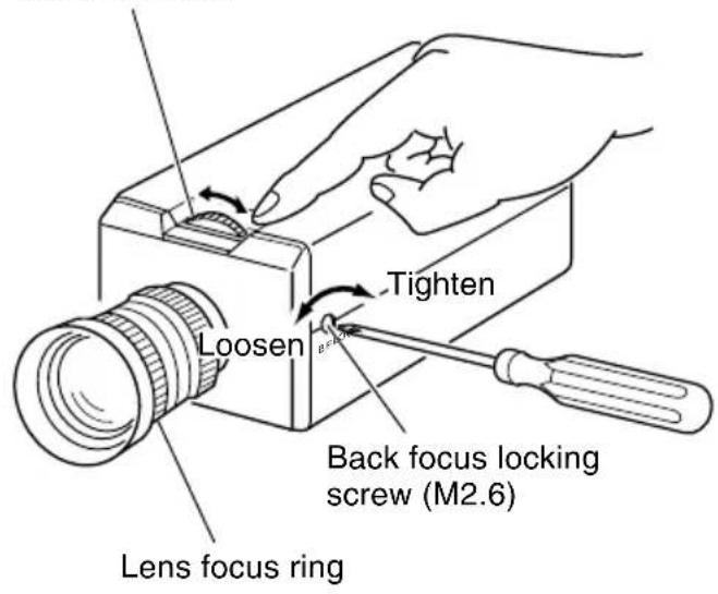 Tighten Loosen Back focus locking screw (M2.6) Lens focus ring
