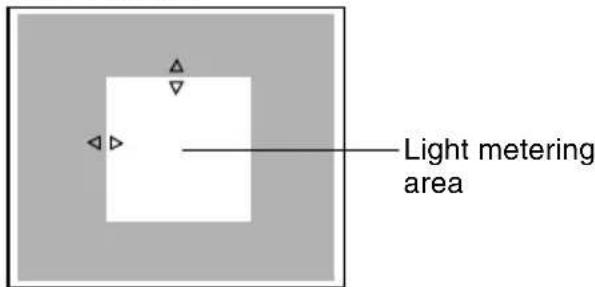 Light metering area