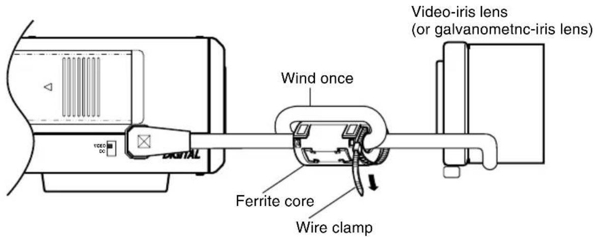 Video-iris lens (or galvanometnc-iris lens) Wind once Ferrite core Wire clamp