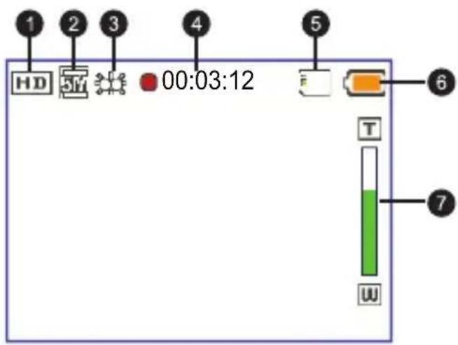 1 2 3 4 5 HD 5M 00:03:12 6 T 7 W