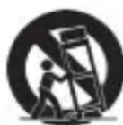VIEWSONIC VS13783 - Important Safety Instructions - 1