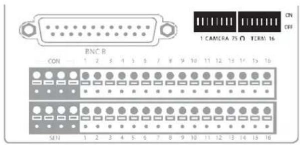 BNC B CON 1 2 3 4 5 6 7 8 9 10 11 12 13 14 15 16 SETI 1 2 3 4 5 6 7 8 9 10 11 12 13 14 15 16 1 CAMERA 75 ○ TERM 16 ON OFF