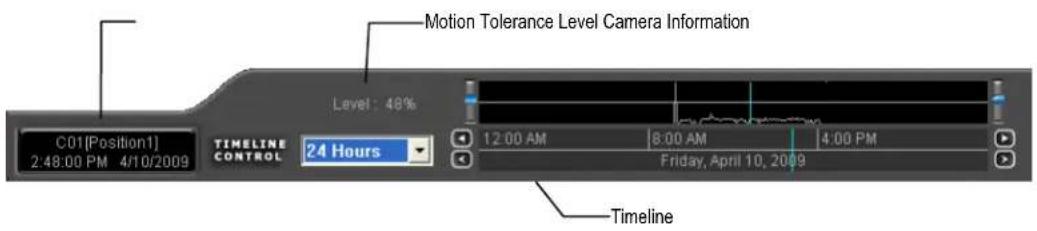 Motion Tolerance Level Camera Information Level: 48% C01(Position1) 2:48:00 PM 4/10/2009 TIMELINE CONTROL 24 Hours 12:00 AM 8:00 AM 4:00 PM Friday, April 10, 2009 Timeline