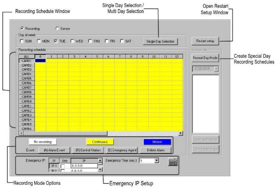 Recording Schedule Window Single Day Selection / Multi Day Selection Open Restart Setup Window Recording Sensor Day of week SUN MON TUE WED THU FRI SAT Single Day Selection Restart setup Recording schedule ALL 0 1 2 3 4 5 6 7 8 9 10 11 12 CAM01 CAM02 CAM03 CAM04 CAM05 CAM06 CAM07 CAM08 CAM09 CAM10 C…