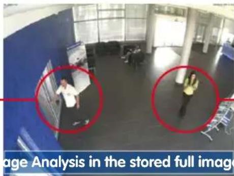 Mobotix MX-D25M-SEC-D76 - Example: - 2