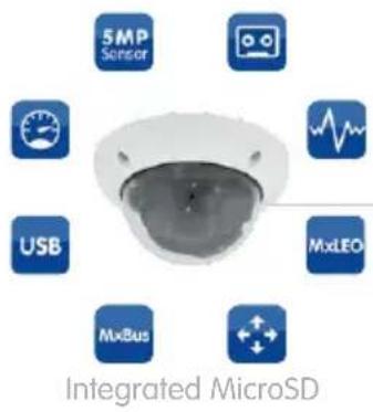 Mobotix MX-D25M-SEC-D76 - Decentralized Video System - 2
