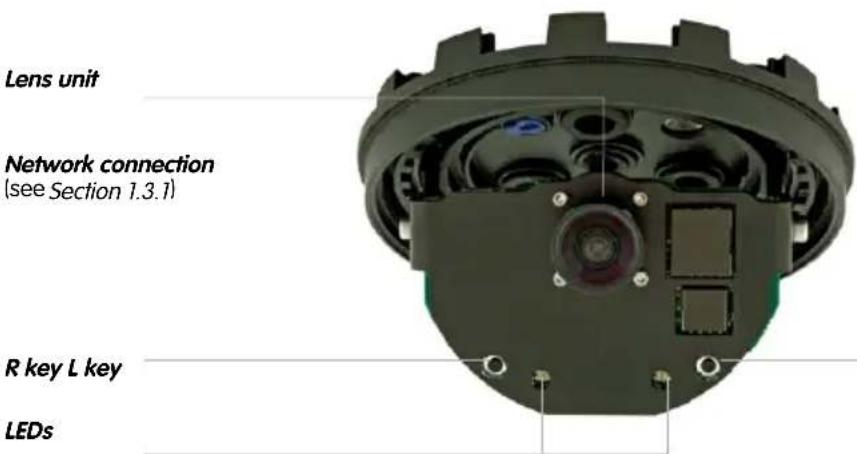 Mobotix MX-D25M-SEC-D76 - Connections - 2