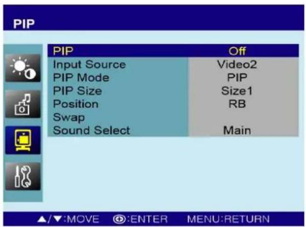 PIP PIP Off Input Source Video2 PIP Mode PIP PIP Size Size1 Position RB Swap Sound Select Main ▲/▼:MOVE ◎:ENTER MENU:RETURN