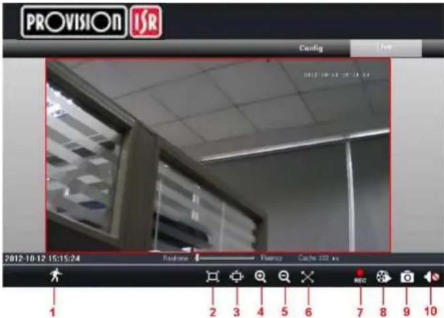 PROVISION ISR Cardig Live 2012-10-12 15:15:24 Realtime Fluence Cache 200 ms REC 7 8 9 10