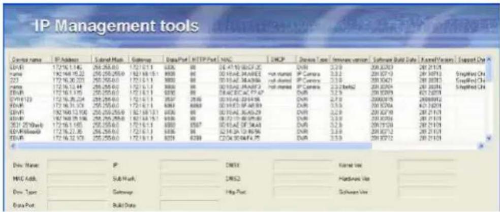 IP Management tools Device name IP Address Subnet Mask Gdsmmp Data Port HTTP Port HNC DHCP Device Type Server version Software Build Date Kernel Version Support Ch IDEVR 17216.1.145 256.256.0.0 17216.1.1 6306 88 04-47:19 98x5F.2C DVRR 3.2.9 201.02703 201.21/24 name 192.948.15.22 256.256.256.0 17216.1.1 9008 88 03.15.AE 34A4NEE run named IP Camera 3.3.2 201.02713 201.10/12 Supplified Ch 223 172.16.20.221 256.256.0.0 17216.1.1 9800 88 03.15.AE 34A4NBA run named IP Camera 3.3.9 201.04/21 201.08/23 Supplified Ch name 172.16.13.44 256.256.0.0 17216.1.1 9800 88 03.15.AE 34A4NFA run named IP Camera 2.3.2 bndk2 201.02704 201.08/24 Supplified Ch EDVR 172.16.13.75 256.256.0.0 17216.1.1 9800 88 03.4CEC AC FT-AP DVRR 3.2.9 201.02709 4/21.1/27 EDVR(1) 172.16.28.294 256.256.0 17216.1.1 9807 88:06 03.4CEC AC FT-AP DVRR 2.7.9 2008XNYS 2008XNYS EDVR 172.16.31.3X4 256.256.0 17216.1.1 9809 88:09 03.14.EO SP-ABP9 DVRR 3.3.9 201.02704 4/21.1/27 IDEVR 192.948.12.156 256.256.256.0 17216.1/3 9808 88 03.15.AE 34A4N-29 DVRR 3.2.9 201.02709 201.21/27 IDEVR 197.948.35.196 256.256.256.0 17216.1/3 9808 88:07:19-FF-SP-AB DVRR 3.3.9 201.03/04 201.21/23 DCI (2) (5) (6) (7) IDEVR(P) (8) (9) (D) (D) (D) (D) (D) (D) (D) (D) (D) (D) (D) (D) EDVR(P) (D) (D) (D) (D) (D) (D) (D) (D) (D) (D) (D) (D) (D) EDVR (D) (D) (D) (D) (D) (D) (D) (D) (D) (D) (D) (D) Data Port Build Date