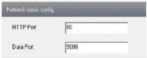 Network basic config HTTP Port 80 Data Port 9008