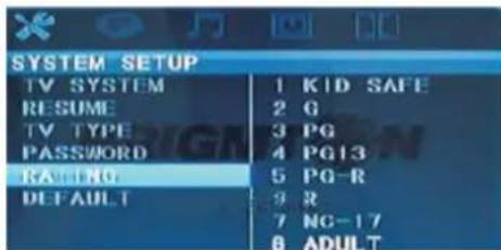SYSTEM SETUP TV SYSTEM 1 KID SAFE RESUME 2 G TV TYPE 3 PQ PASSWORD 4 PG13 RADING 5 PQ-R DEFAULT 9 R 7 NC-17 6 ADULT