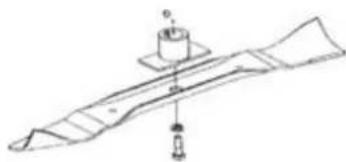 MASPORT President 3000ST Combo E/S - BLADE SERVICING INSTRUCTIONS. BAR AND DISC BLADES. - 1