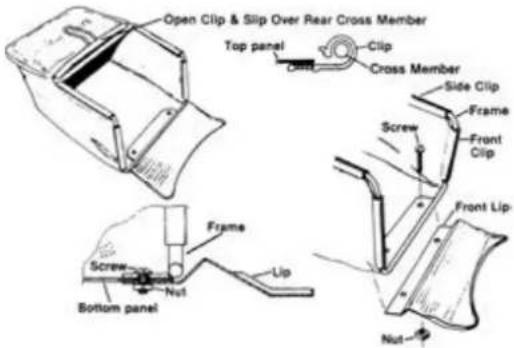 Open Clip & Slip Over Rear Cross Member Top panel Clip Cross Member Side Clip Frame Screw Front Clip Front Lip Frame Lip Bottom panel Screw Nut