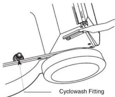 Cyclowash Fitting
