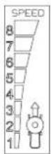MASPORT President 3000ST Combo E/S - EXPLANATION OF SYMBOLS - 6