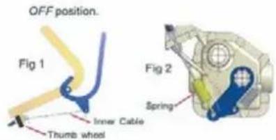 OFF position. Fig 1 Inner Cable Thumb wheel Fig 2 Spring