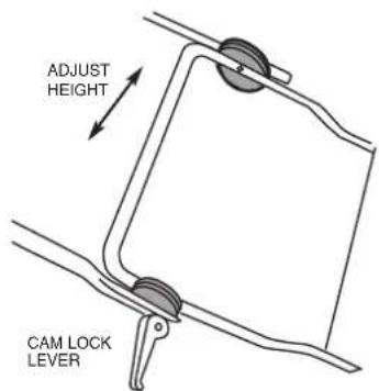 ADJUST HEIGHT CAM LOCK LEVER