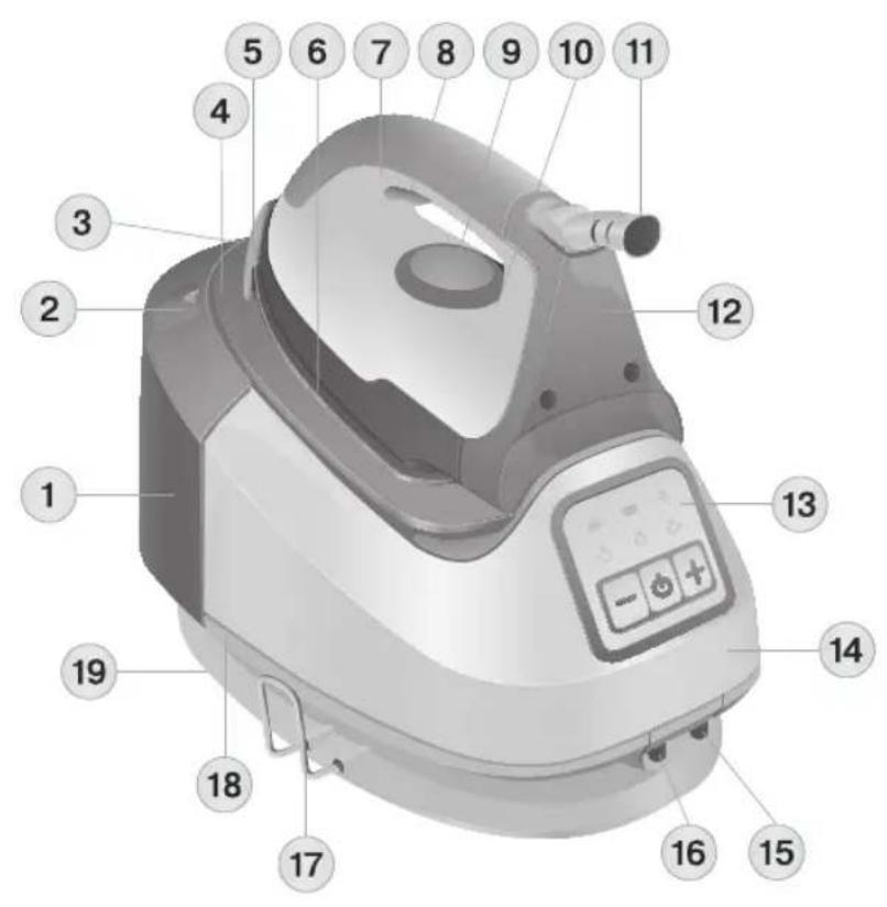Vitek VT-1284 G - 1