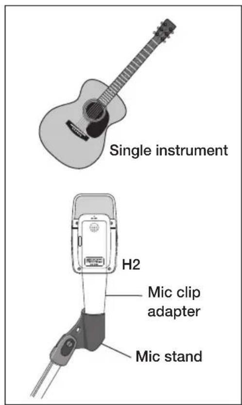SAMSON ZH2 - Setup - 2