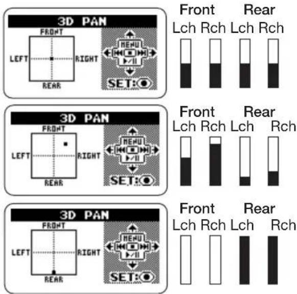 SAMSON ZH2 - Bring up the 3D panning screen. - 2