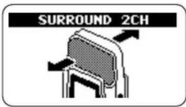 SAMSON ZH2 - ● SURROUND 2CH (stereo mode) - 1