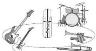 SAMSON ZH2 - Tips for Mic pattern setting - 5