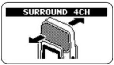 SAMSON ZH2 - ● SURROUND 4CH (4-channel mode) - 1