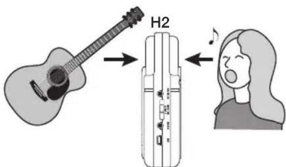 SAMSON ZH2 - ● Recording front and back simultaneously - 1