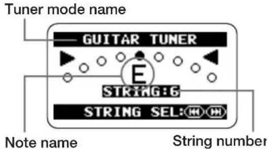 SAMSON ZH2 - Select the desired tuner mode. - 1