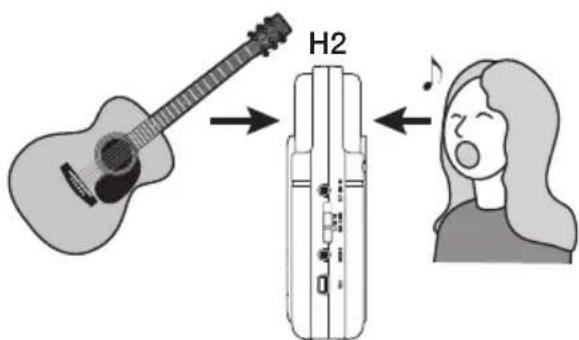 SAMSON ZH2 - ■ Recording front and back simultaneously - 1