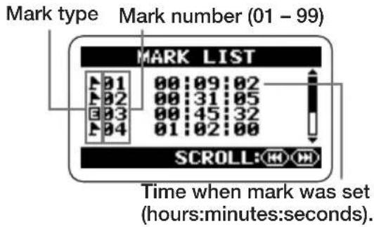 SAMSON ZH2 - Bring up the MARK LIST screen. - 1