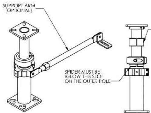 SUPPORT ARM (OPTIONAL) SPIDER MUST BE BELOW THIS SLOT ON THE OUTER POLE