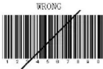 WRONG 1 2 4 5 6 7 8 9 0