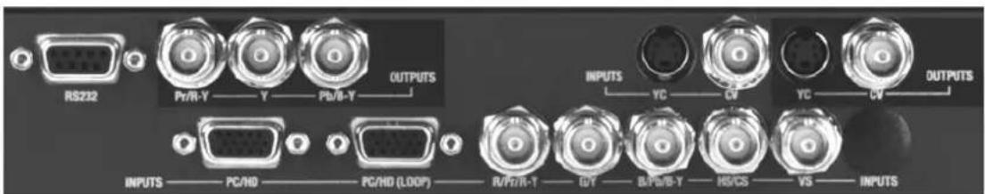 RS232 Pr/R-Y Y Pt/B-Y OUTPUTS INPUTS YC CV YC CV OUTPUTS INPUTS PC/HD PC/HD (LOOP) R/P/R-T QTY B/P/B-Y HS/CS VS INPUTS