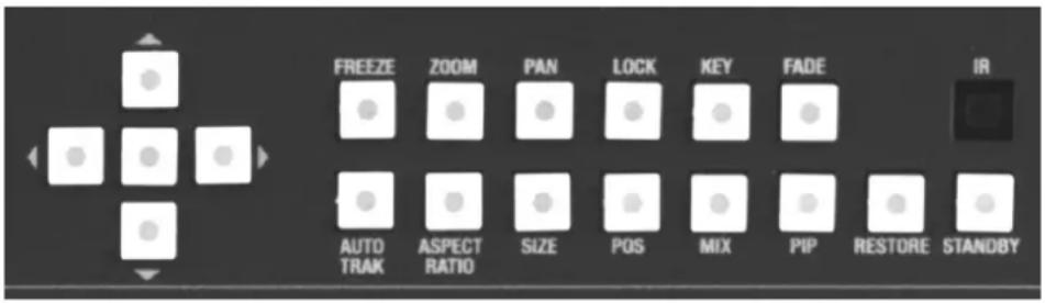 FREEZE ZOOM PAN LOCK KEY FADE IR AUTO TRAK ASPECT RATIO SIZE POS MIX PIP RESTORE STANDBY