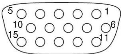 5 10 15 6 11