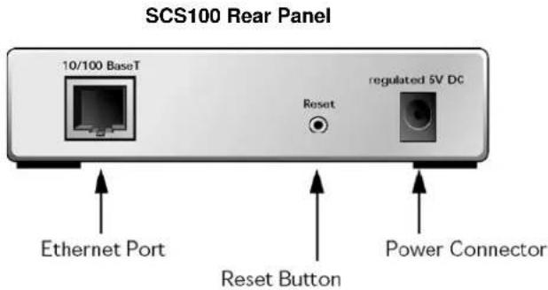 Lantronix SCS100 - Connectors - 2