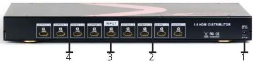 1:8 HDMI DISTRIBUTOR 4 3 2 1