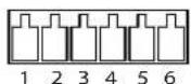 AXIS Q7424-R - Connectors - 1