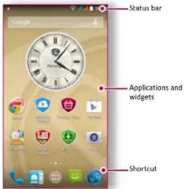 Status bar Applications and widgets Shortcut