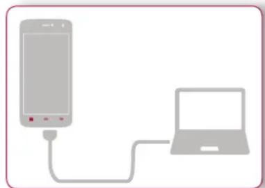 PRESTIGIO MultiPhone 3502 DUO - Connect to your PC - 1