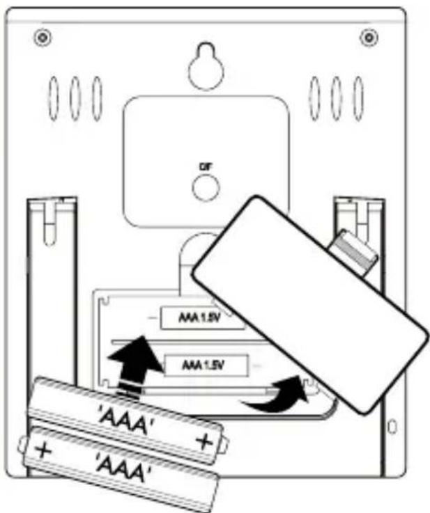 AF AAA 1.5V AAA 1.5V 'AAA' + 'AAA'