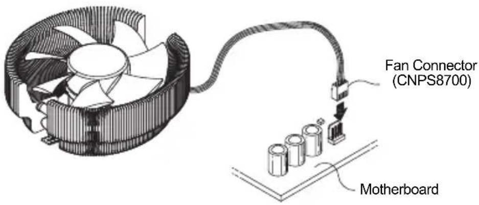 Fan Connector (CNPS8700) Motherboard