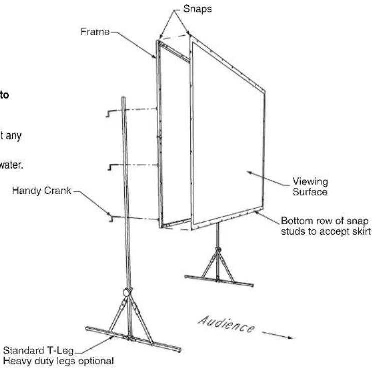 Frame Snaps Viewing Surface Bottom row of snap studs to accept skirt Audience Handy Crank Standard T-Leg Heavy duty legs optional