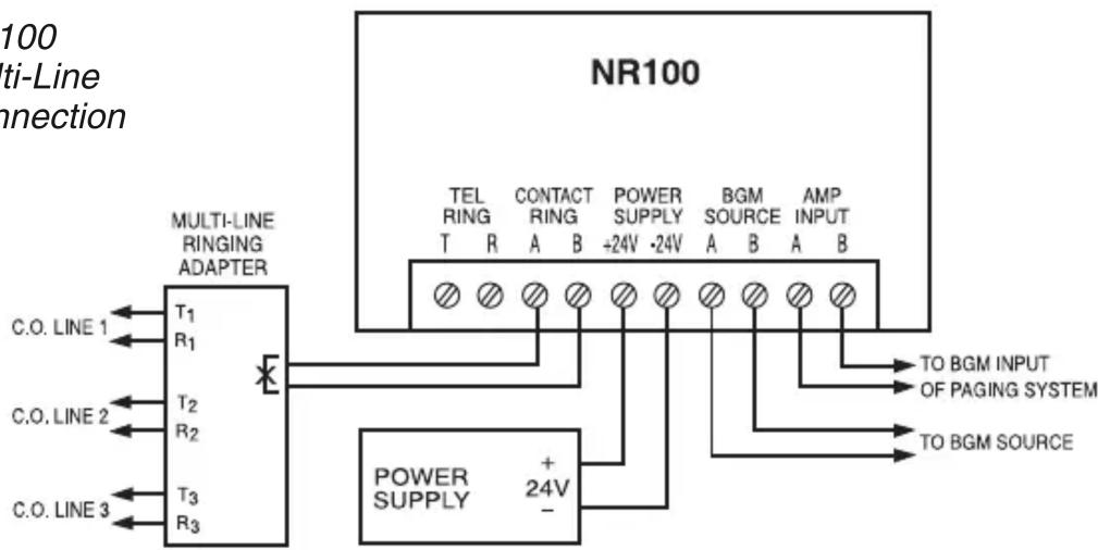 Bogen NR100 - AMP INPUT A&B - 2