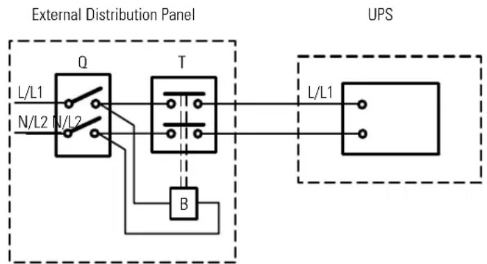graph TD subgraph_External_Distribution_Panel["External Distribution Panel"] Q["Q"] -->|L/L1| T["T"] N2["N/L2"] --> T T --> B["B"] end subgraph_UPS_UPS["UPS"] L1["L/L1"] --> T end Q --> T T --> B style External_Distribution_Panel fill:#f9f,stroke:#333 style UPS_UPS fill:#ccf,stroke:#333