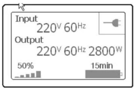 Input 220V 60Hz Output 220V 60Hz 2800W 50% 15min