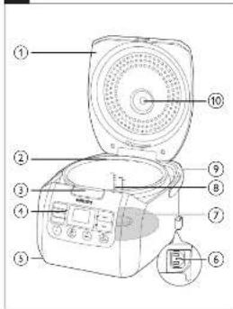 Labeled diagram of a portable food appliance with numbered parts for identification
