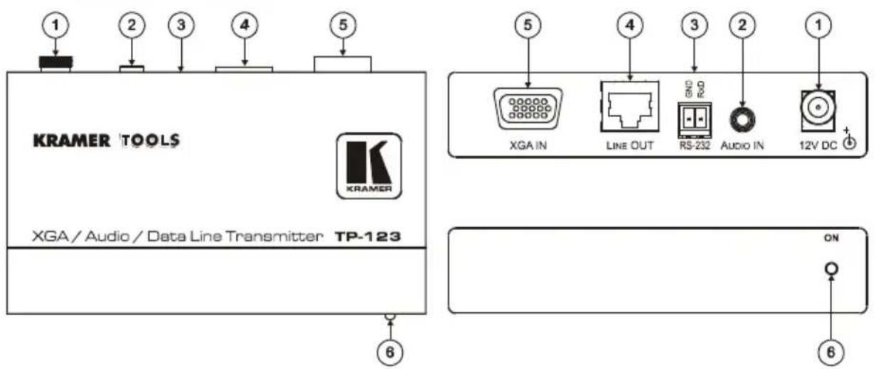 KRAMER TOOLS XGA / Audio / Data Line Transmitter TP-123 6 5 4 3 2 1 XGA IN LINE OUT RS-232 Audio IN 12V DC + ON 6
